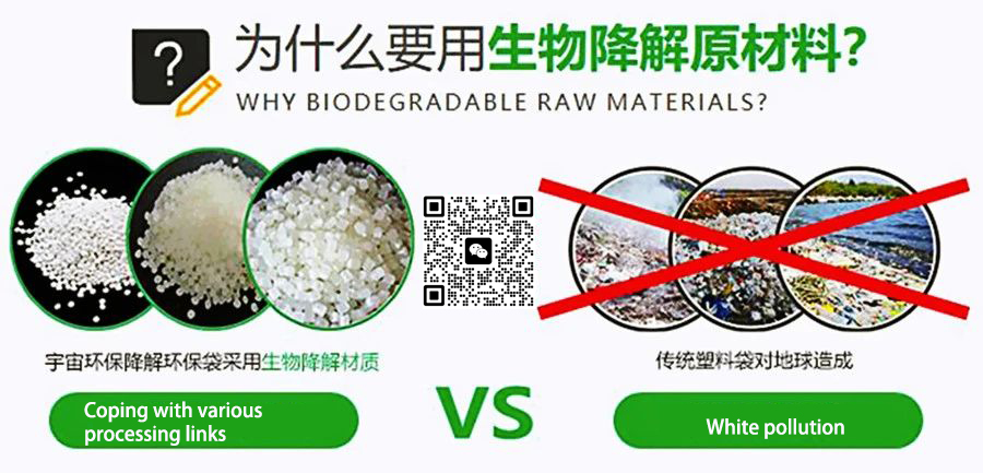 PLA (polylactic acid) biodegradable materials PLA (polylactic acid) biodegradable materials