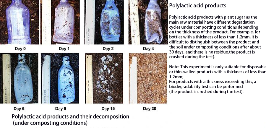 PLA (polylactic acid) biodegradable materials PLA (polylactic acid) biodegradable materials