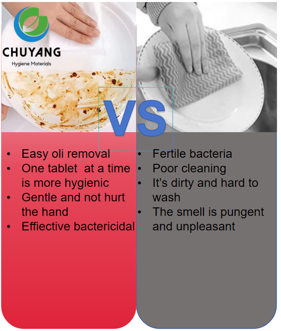 Hot Selling ODM&OEM Customization Kitchen Wipes Wet Kitchen Counter Wipes for Sale Hot Selling ODM&OEM Customization Kitchen Wipes Wet Kitchen Counter Wipes for Sale