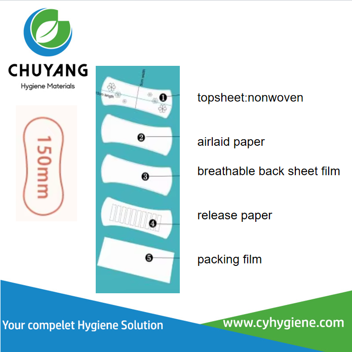 High Quality Disposable Ultra thin Pad Panty Liner-Daily Use Feminine Pad,Soft and Comfortable High Quality Disposable Ultra thin Pad Panty Liner-Daily Use Feminine Pad,Soft and Comfortable