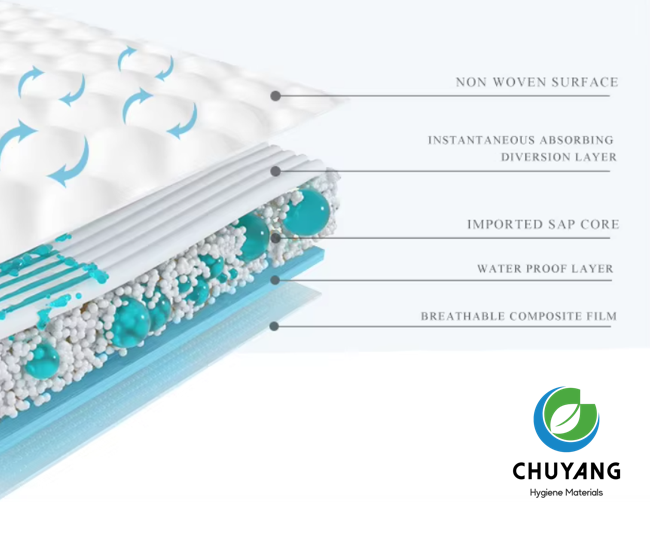 FREE SAMPLE Babies Diapers Disposable Baby Diaper Mafnufacturer Quick Absorption Baby Diaper FREE SAMPLE Babies Diapers Disposable Baby Diaper Mafnufacturer Quick Absorption Baby Diaper