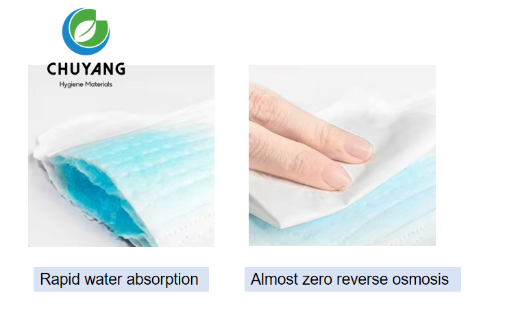 OEM brand disposable fluff pulp sanitary napkin cotton sanitary pad for Women sensitive skin OEM brand disposable fluff pulp sanitary napkin cotton sanitary pad for Women sensitive skin