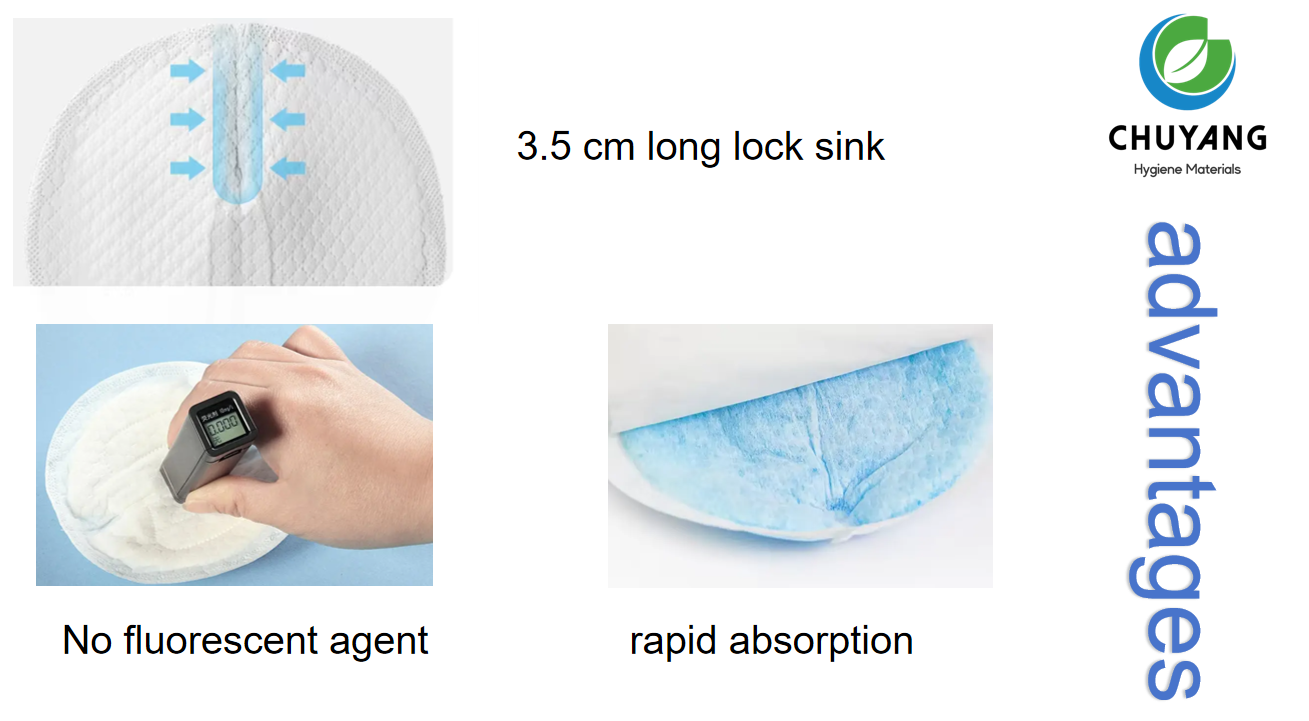 Wholesale Leakage Protection Ultra Thin High Quality Breast Pad Maternity Breast feeding Disposable Wholesale Leakage Protection Ultra Thin High Quality Breast Pad Maternity Breast feeding Disposable