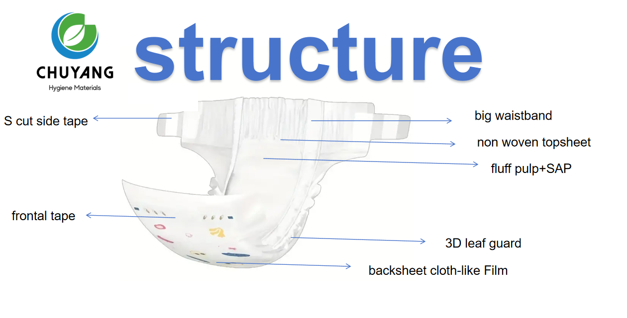wholesale-baby-diapers-suppliers-in-china-bulik-best-sell wholesale-baby-diapers-suppliers-in-china-bulik-best-sell