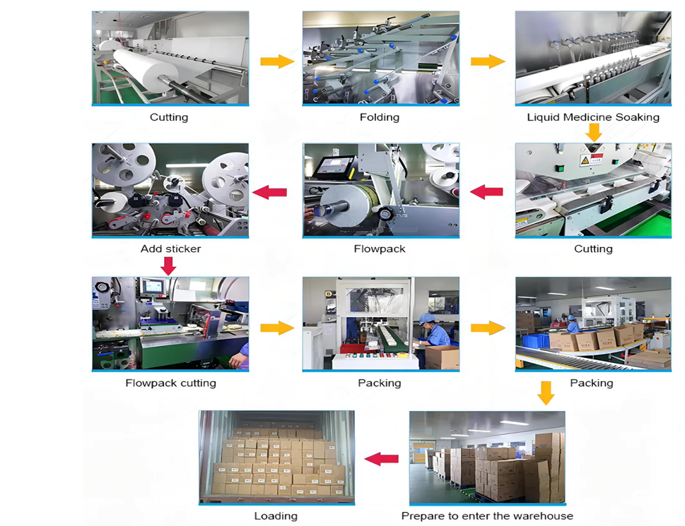 wholesale-shoes-cleaning-wet-wipes-OEM wholesale-shoes-cleaning-wet-wipes-OEM