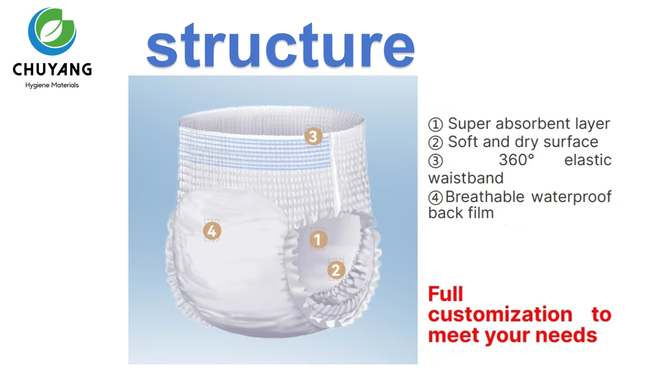 OEM-adult-pull-up-pants-wholesaler-incontinence-manufacturer OEM-adult-pull-up-pants-wholesaler-incontinence-manufacturer