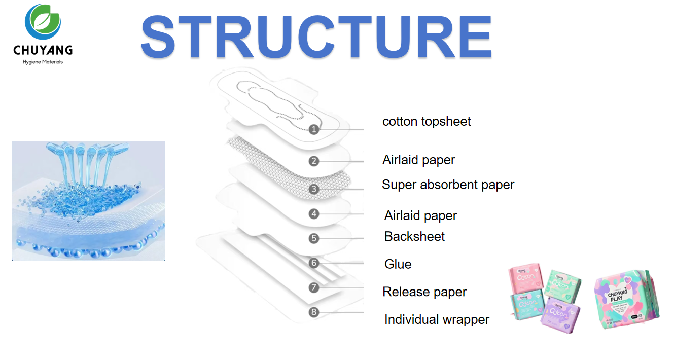 OEM-cotton-sanitary-napkins-wholesale-ultra-thin-in-China OEM-cotton-sanitary-napkins-wholesale-ultra-thin-in-China