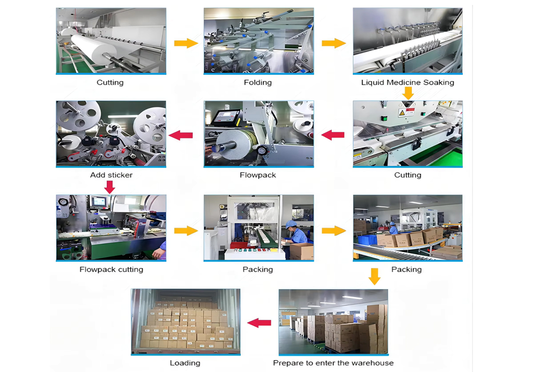 OEM-feminine-wet-wipes-manufacturer-in-China OEM-feminine-wet-wipes-manufacturer-in-China