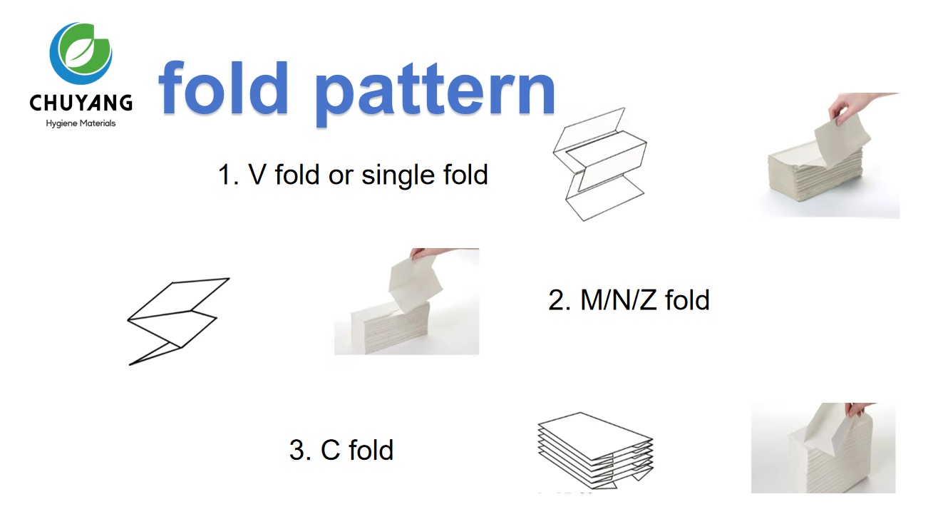 OEM--Interfold-Hand-Towel-Paper-manufacturer OEM--Interfold-Hand-Towel-Paper-manufacturer