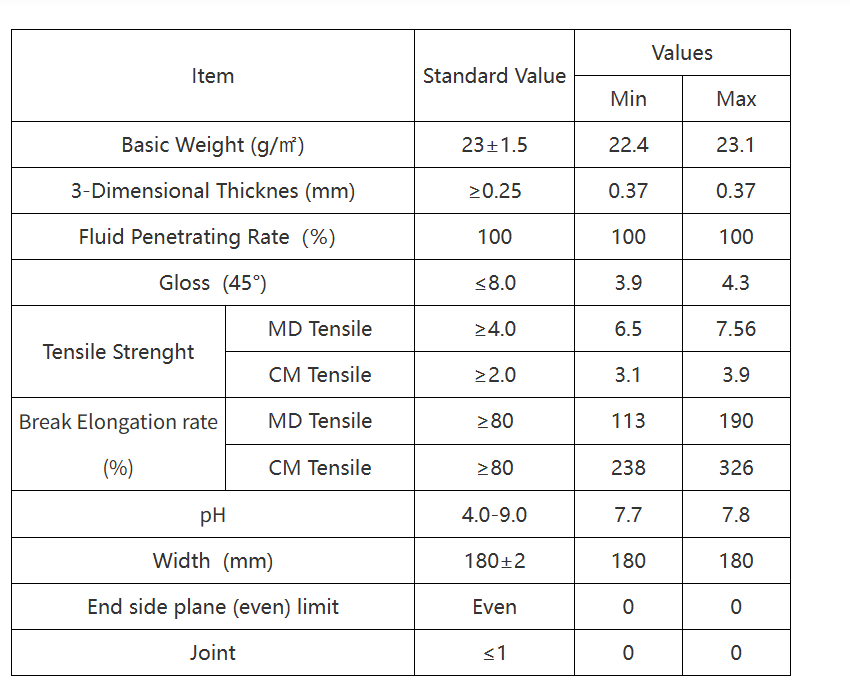 OEM-breathable-PE-casting-flim-for-diapers-making-raw-materials OEM-breathable-PE-casting-flim-for-diapers-making-raw-materials