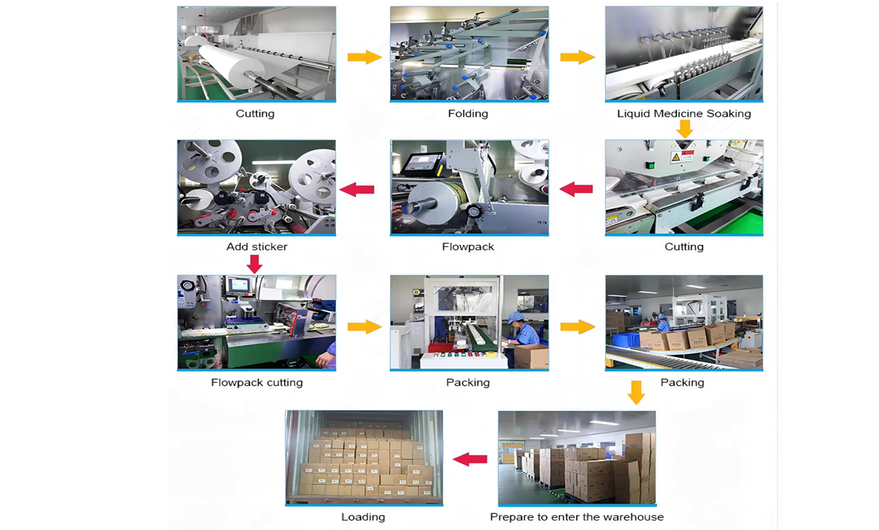 OEM-Hanging-wet-toilet-wipes-flushable-production OEM-Hanging-wet-toilet-wipes-flushable-production