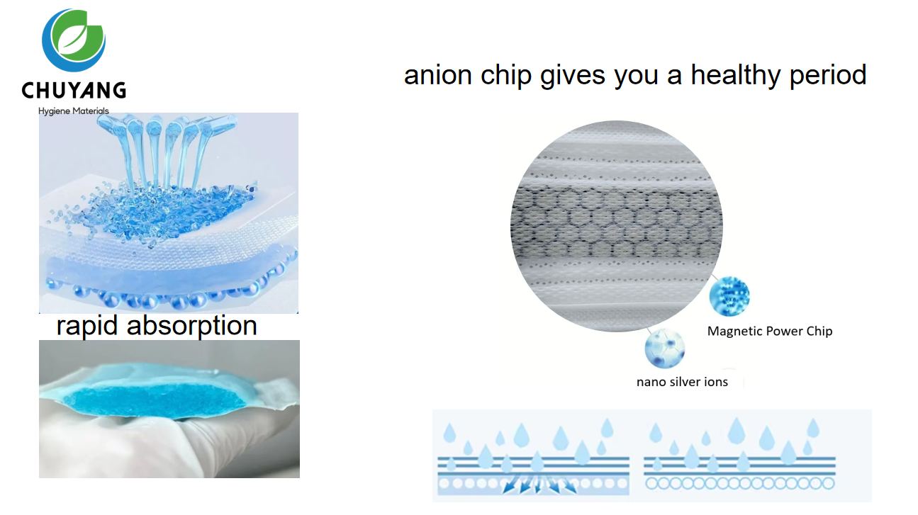 OEM-290mm-ultra-thin-type-sanitary-napkins-with-anion-chip-manucaturer OEM-290mm-ultra-thin-type-sanitary-napkins-with-anion-chip-manucaturer