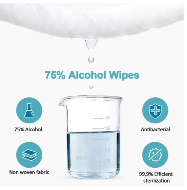 High Quality Factory Customization Sanitizing Wet Wipes small Alcohol Wipes Custom Sanitizers Wipes High Quality Factory Customization Sanitizing Wet Wipes small Alcohol Wipes Custom Sanitizers Wipes