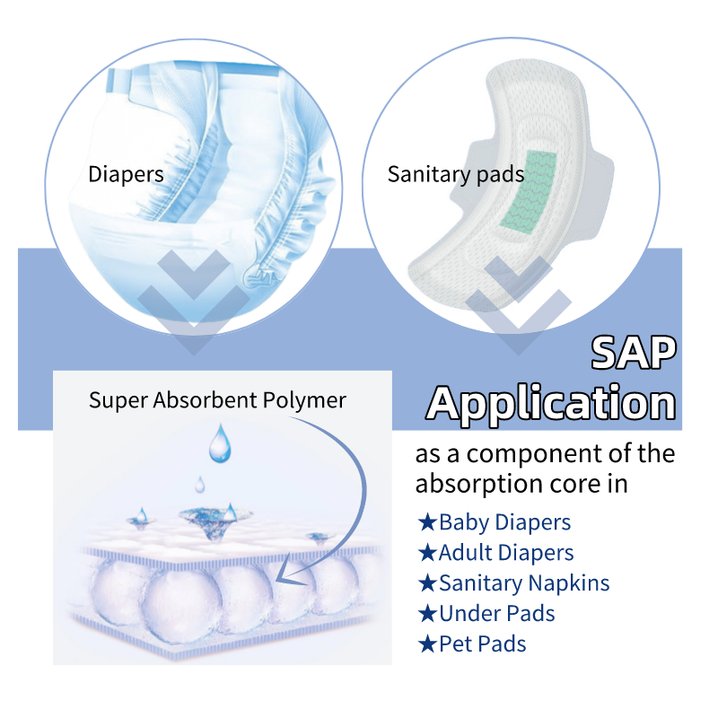 Wholesale Diaper Sap Super Absorbent Polymer for Sanitary Napkin TAISAP BC388SDA Formosa Wholesale Diaper Sap Super Absorbent Polymer for Sanitary Napkin TAISAP BC388SDA Formosa